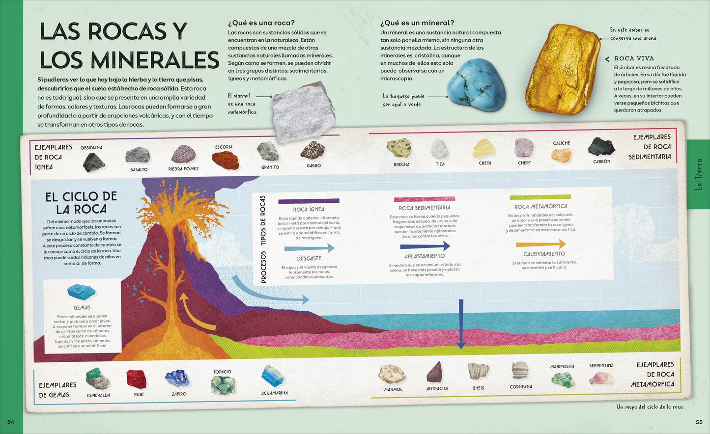 ¡Explora! (Explore): Descubre un mundo de conocimiento con cientos de mapas y diagramas