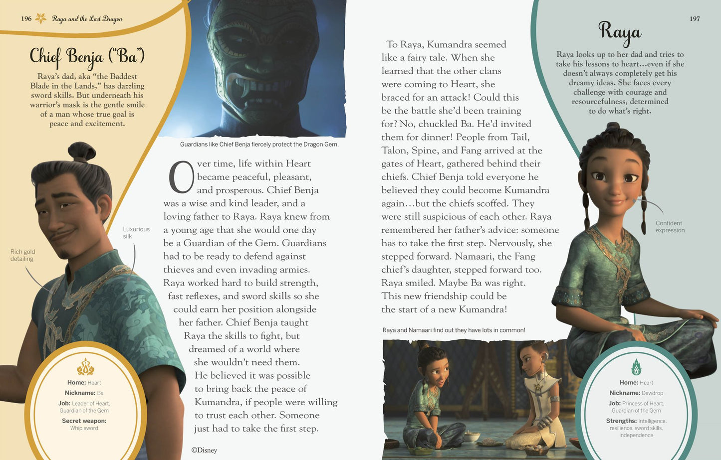 Disney Princess Enchanted Character Guide