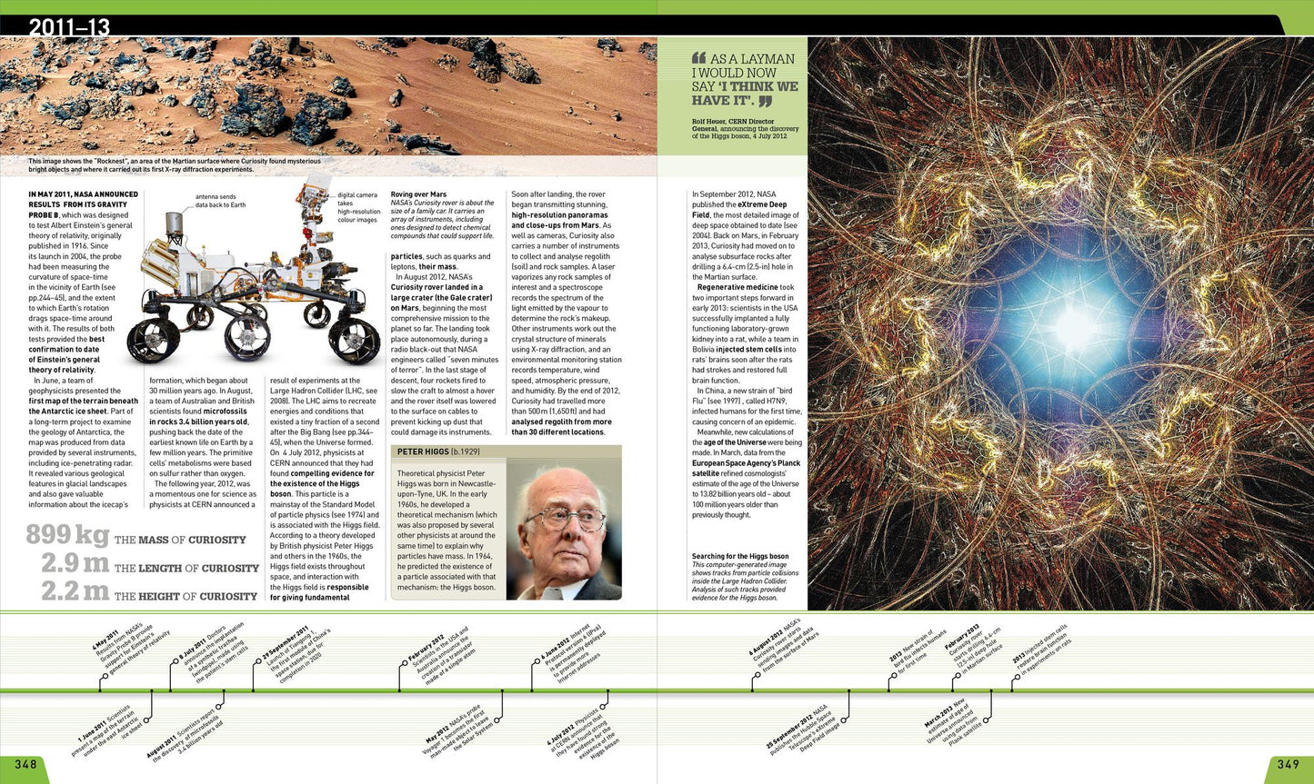 Science Year by Year: The Ultimate Visual Guide to the Discoveries that Changed the World