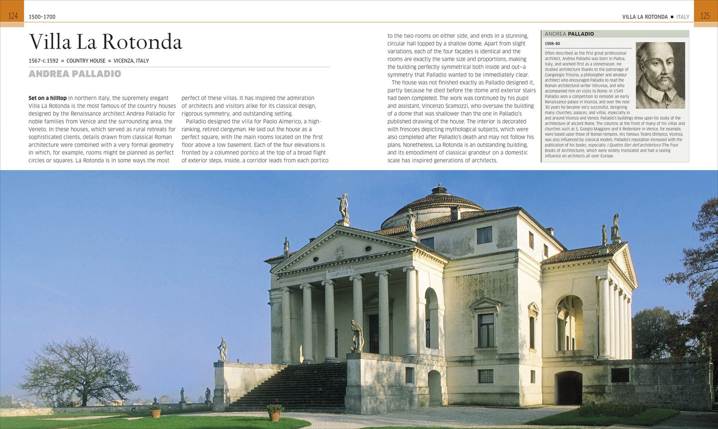Buildings that Changed History