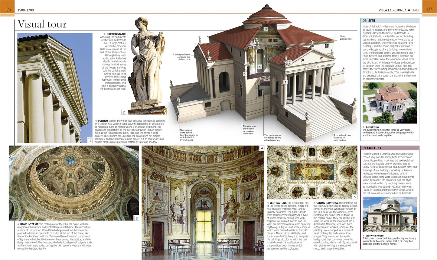 Buildings that Changed History