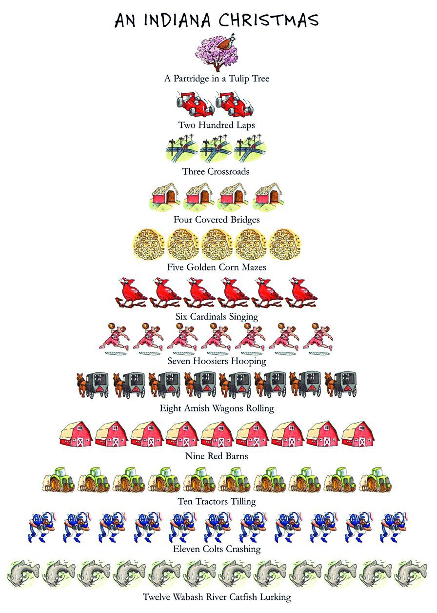 Indiana Xmas Christmas Boxed Card