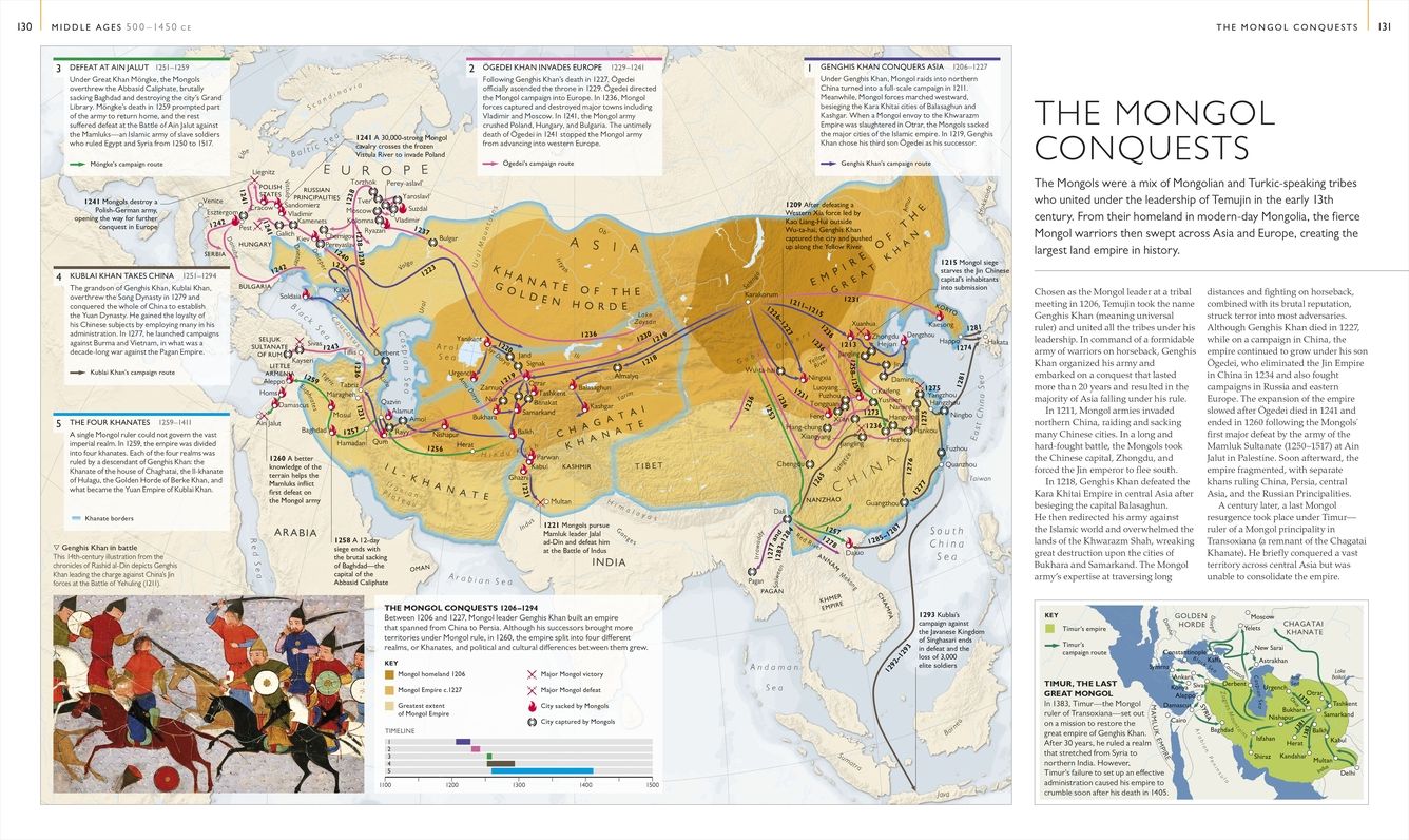History of the World Map by Map