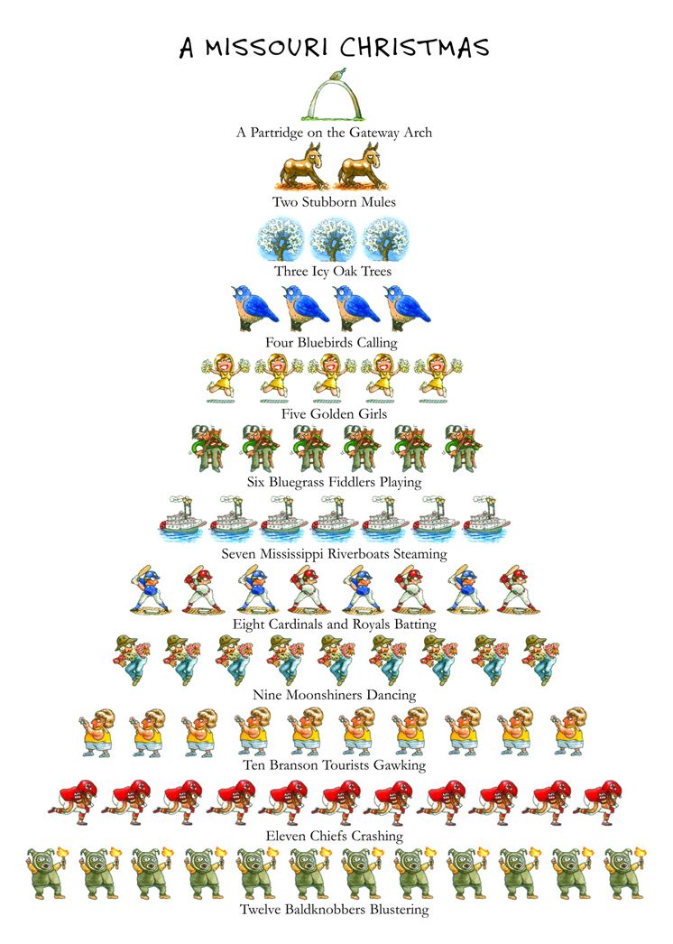 Missouri Xmas Christmas Boxed Card