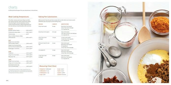 Real Simple Best Recipes: Easy, Delicious Meals