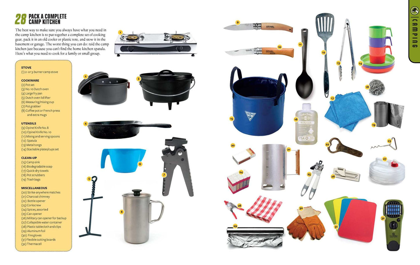 The Total Outdoorsman Skills & Tools Manual (Field & Stream): 312 Essential Skills
