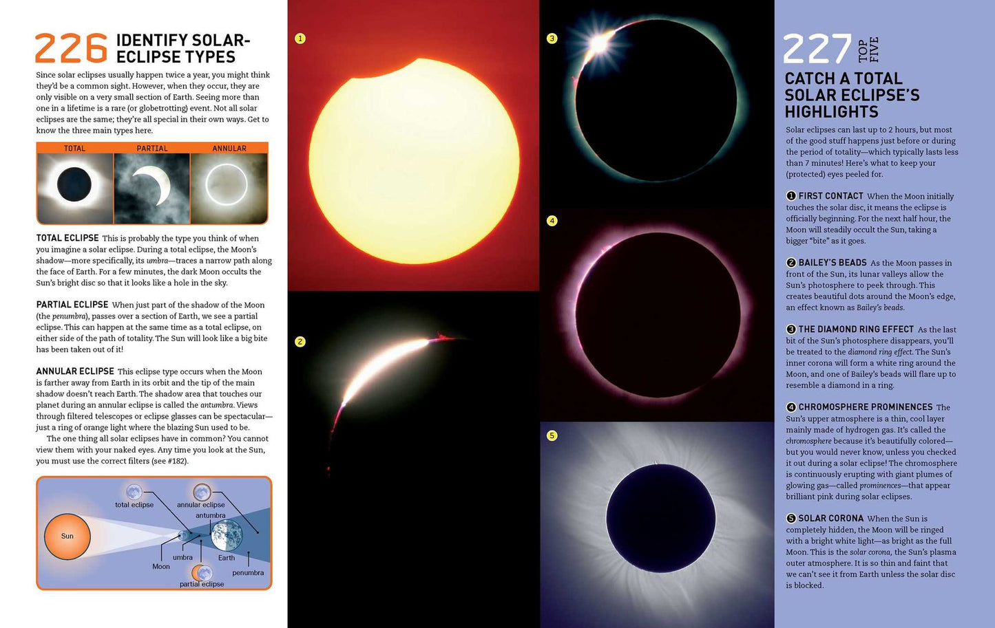 The Total Skywatcher's Manual: 275+ Skills and Tricks for Exploring Stars, Planets, and Beyond