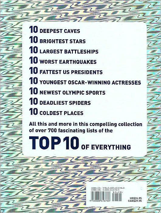 Top 10 of Everything 2008