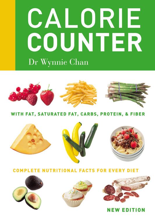 Calorie Counter