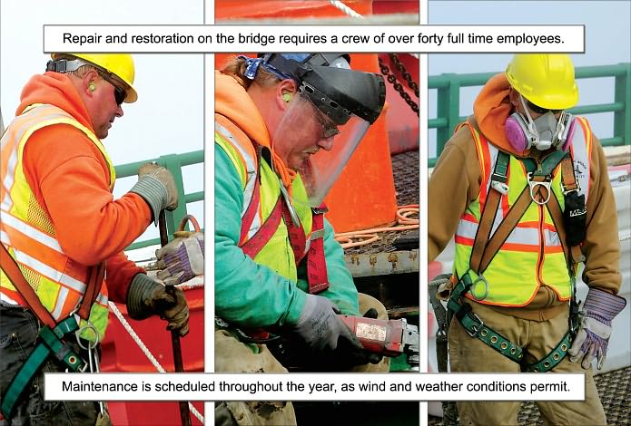 Mackinac Bridge Maintenance