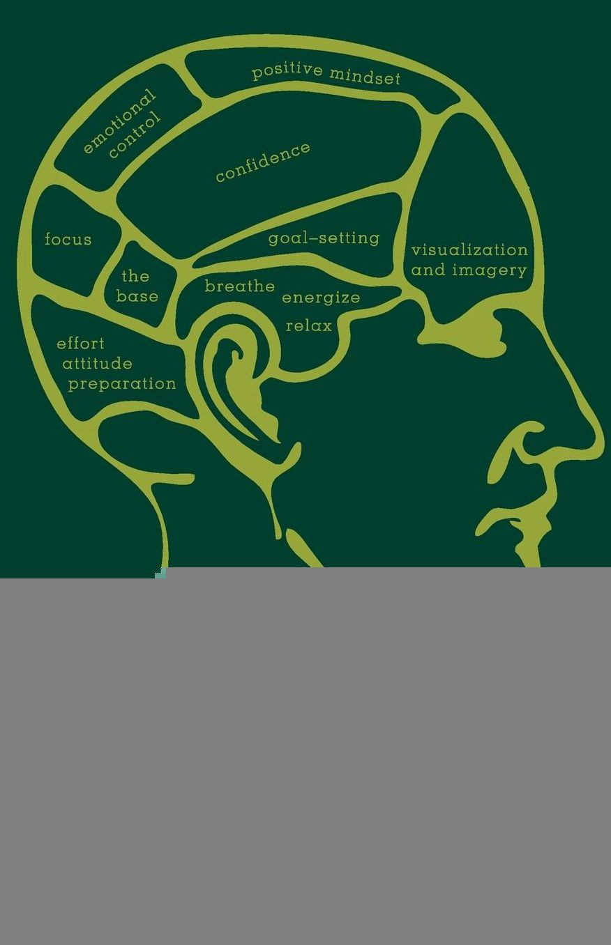 The Sports Mindset Gameplan: An Athlete's Guide to Building and Maintaining Confidence