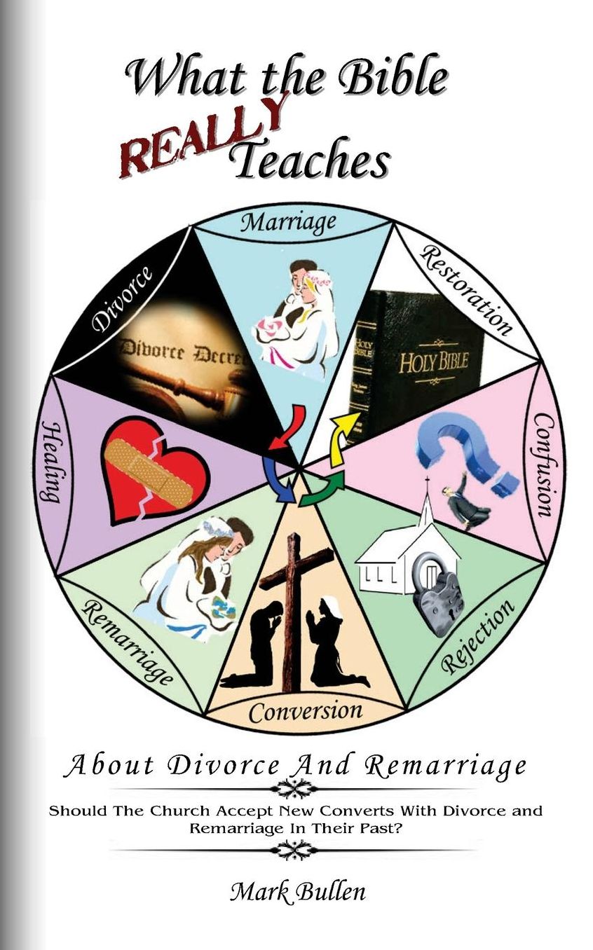 What the Bible Really Teaches about Divorce and Remarriage