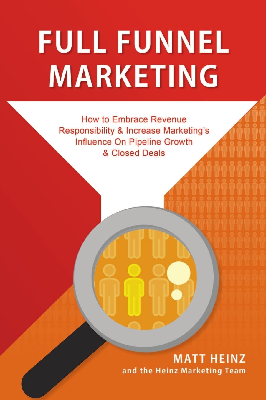 Full Funnel Marketing