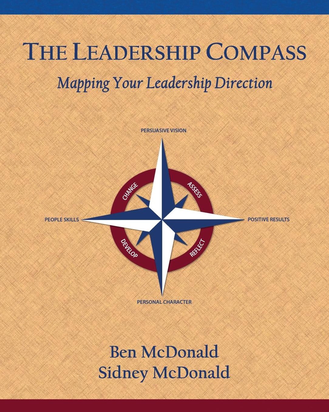 The Leadership Compass: Mapping Your Leadership Direction