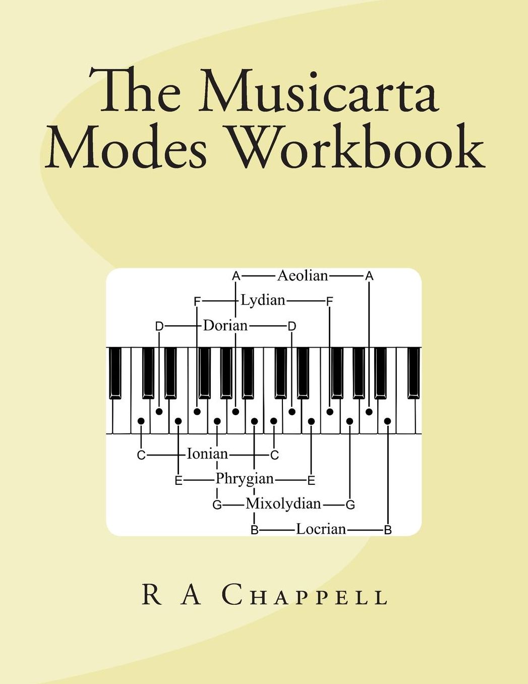 Musicarta Modes Workbook