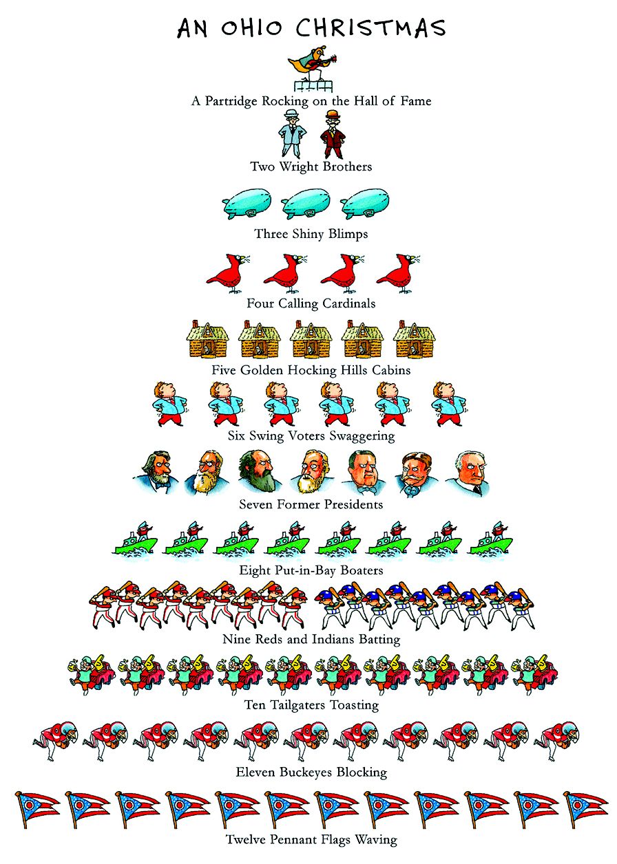 Ohio Xmas Christmas Boxed Card