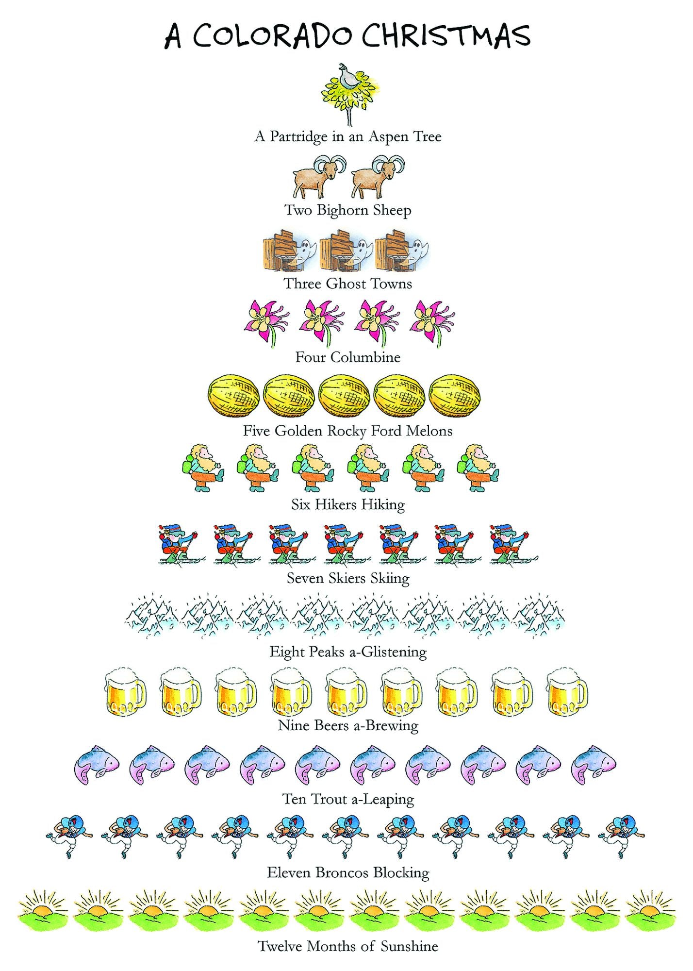Colorado Xmas Christmas Boxed Card