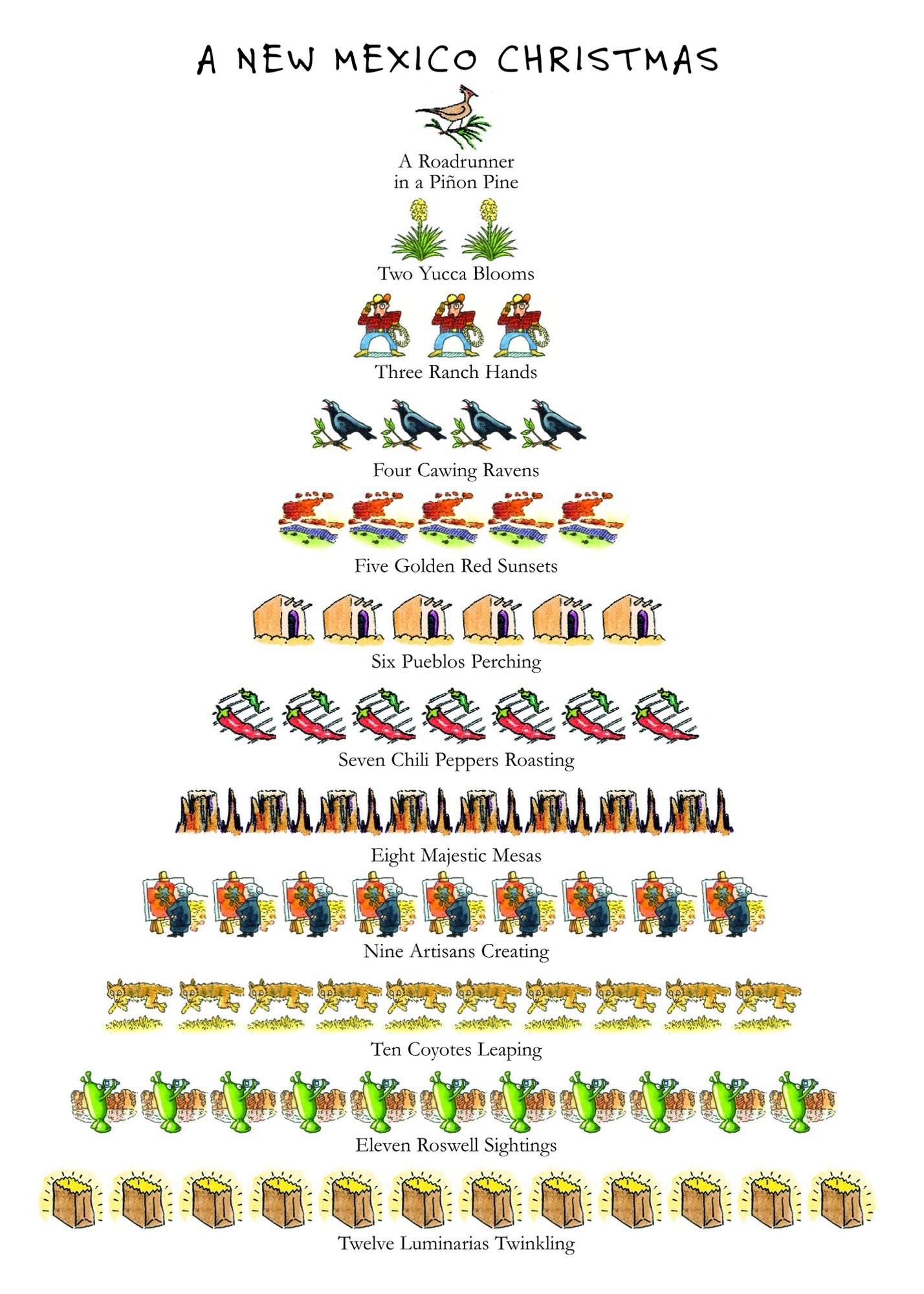 New Mexico Xmas Christmas Boxed Card