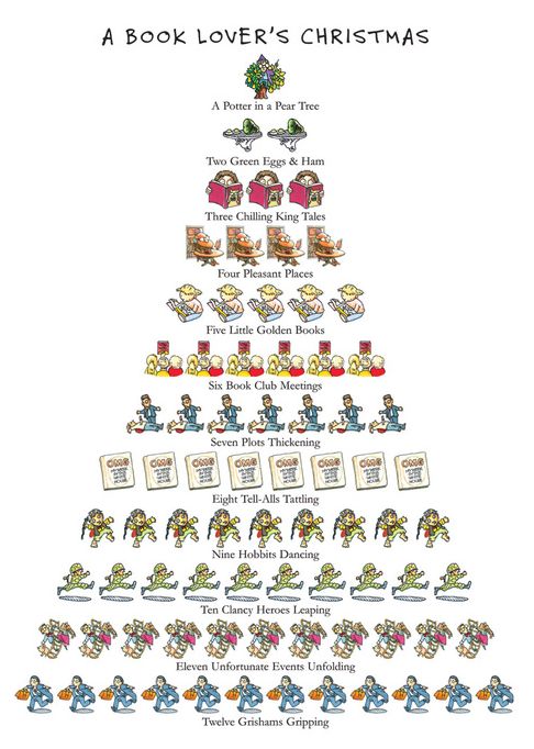 A Book Lover's Christmas Boxed Card