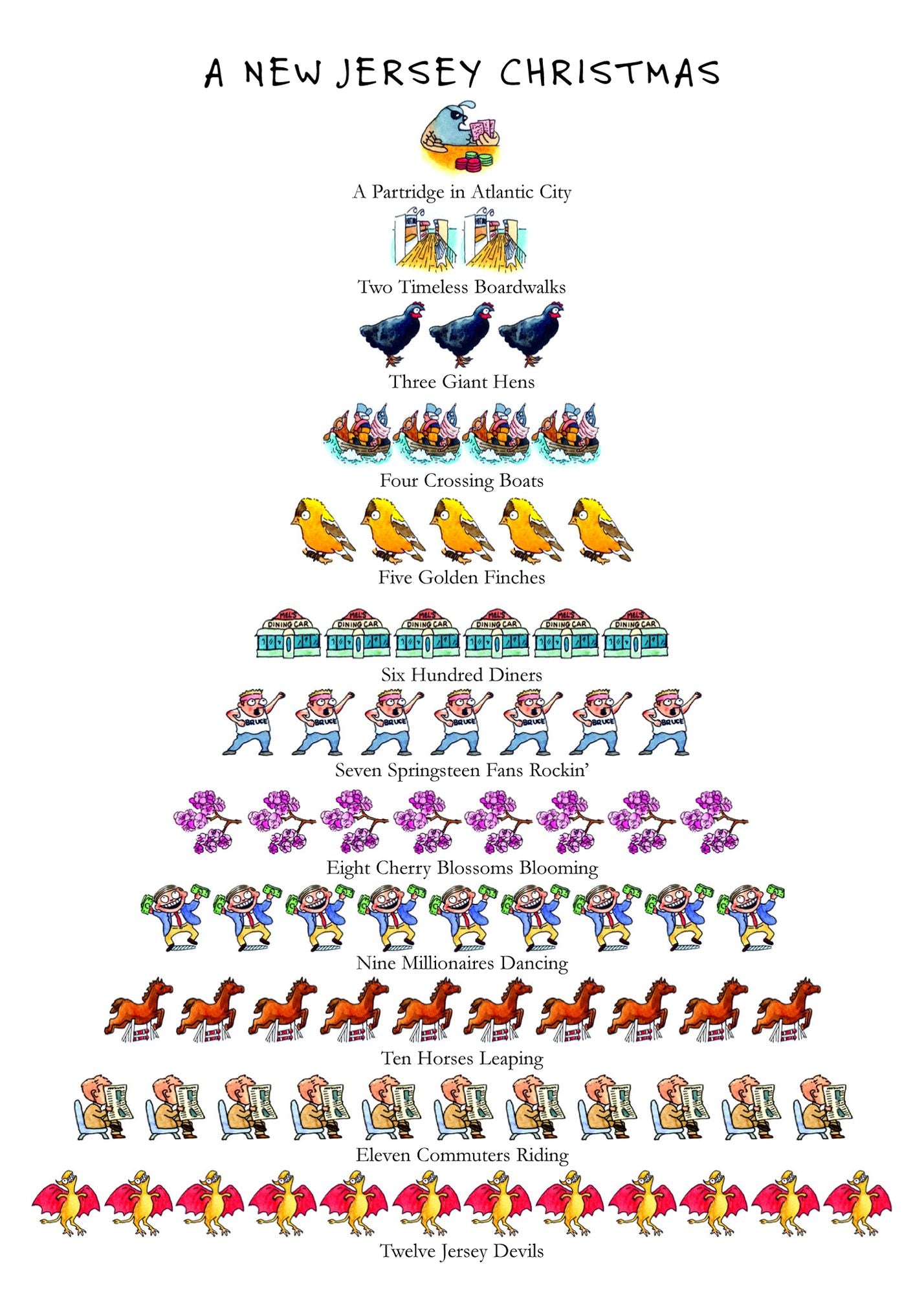 New Jersey Xmas Christmas Boxed Card