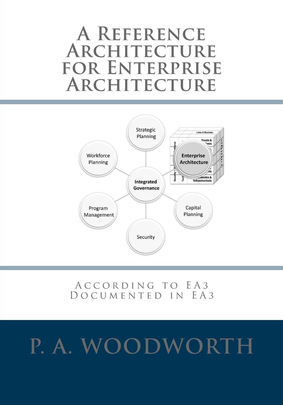 A Reference Architecture for Enterprise Architecture: According to EA3, Documented in EA3
