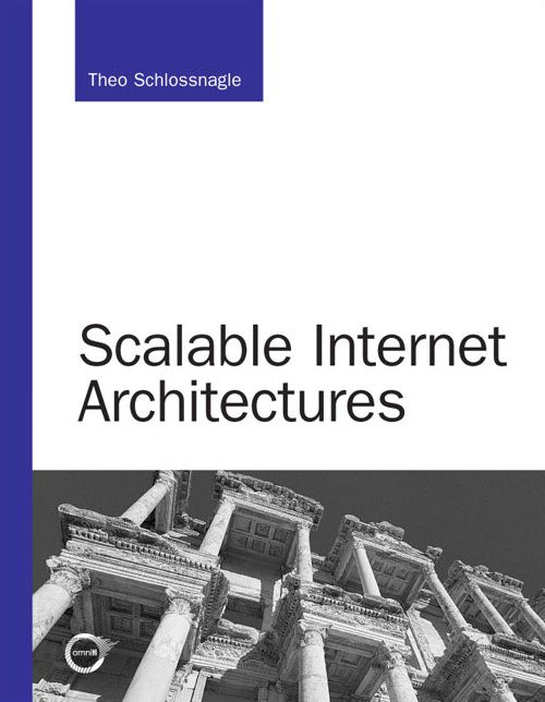 Scalable Internet Architectures (Developer's Library Series)