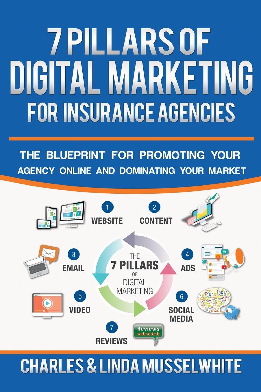 7 Pillars of Digital Marketing for Insurance Agencies: The Blueprint for Promoting Your Agency Online and Dominating Your Market