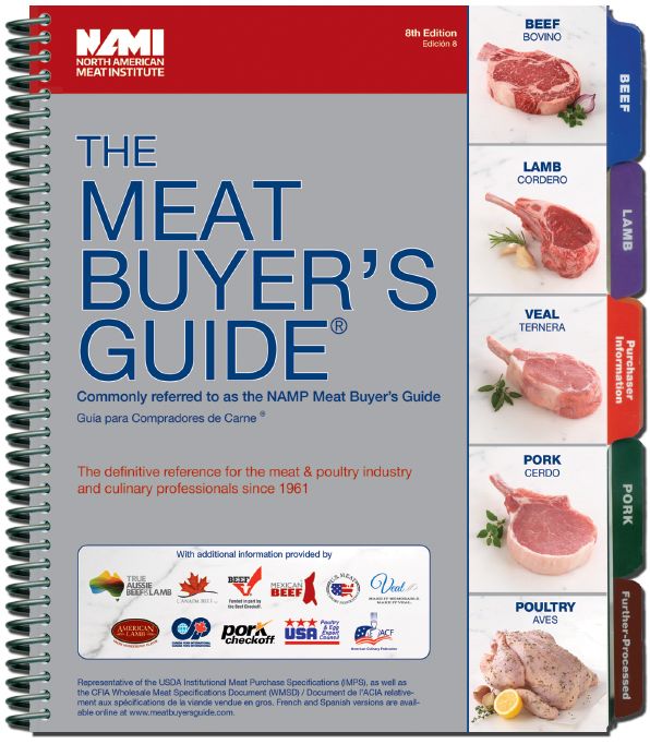 The Meat Buyer's Guide