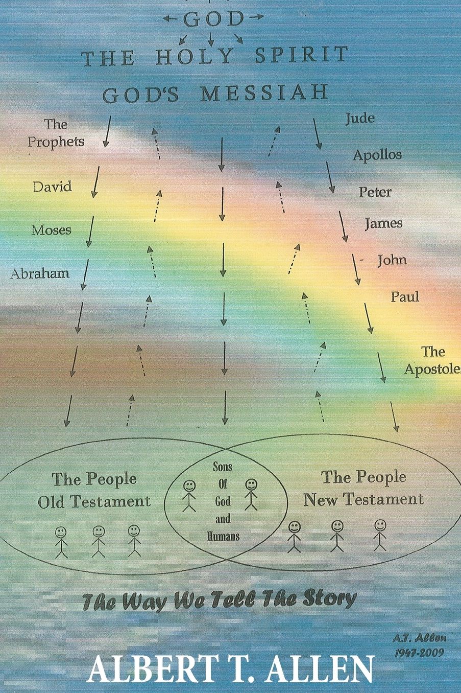 The Way We Tell the Story