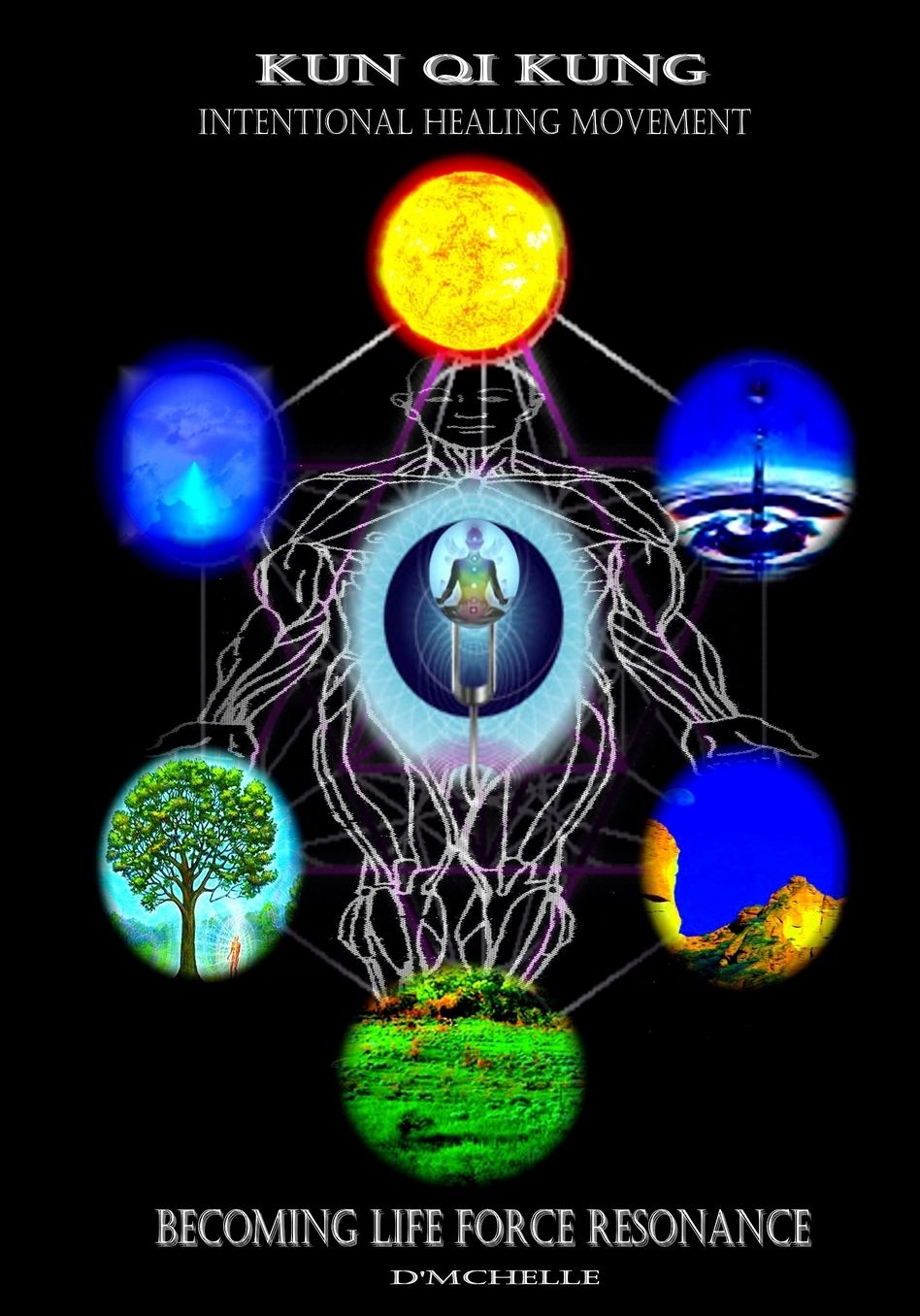 Kun Qi Kung: Becoming Life Force Resonance