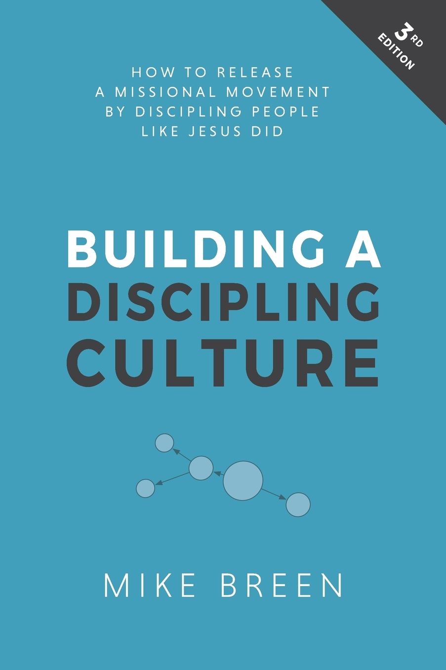 Building a Discipline Culture