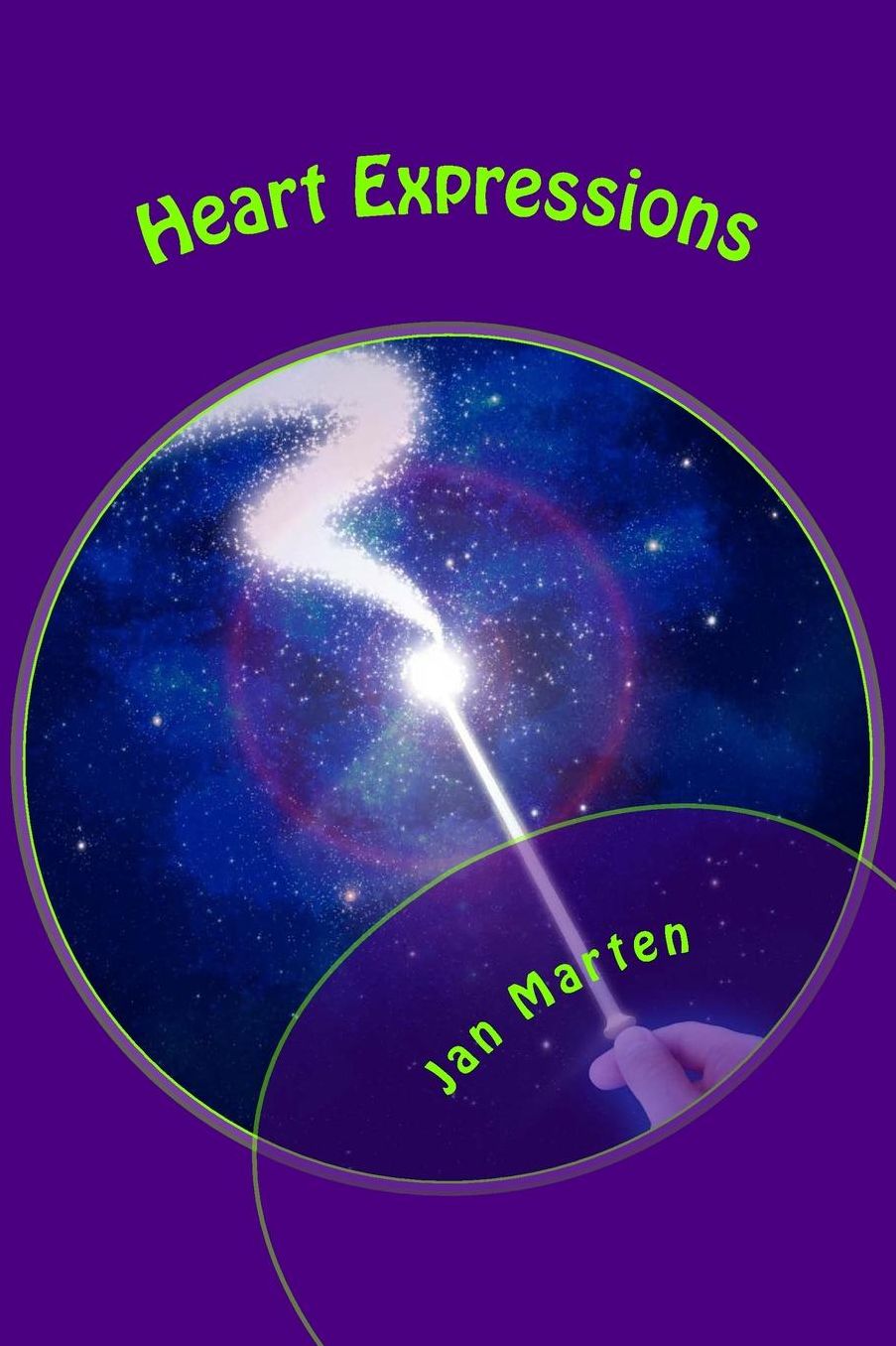 Heart Expressions: Heart Expressions to Aid you in Exploring your Expressions