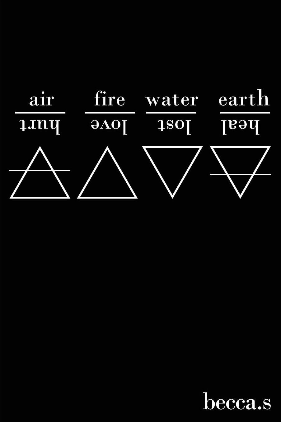 air, fire, water, earth