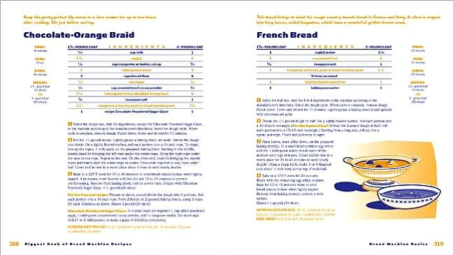 Biggest Book of Bread Machine Recipes