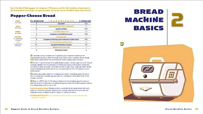 Biggest Book of Bread Machine Recipes