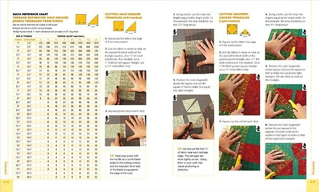 Complete Guide to Quilting (Better Homes and Gardens)
