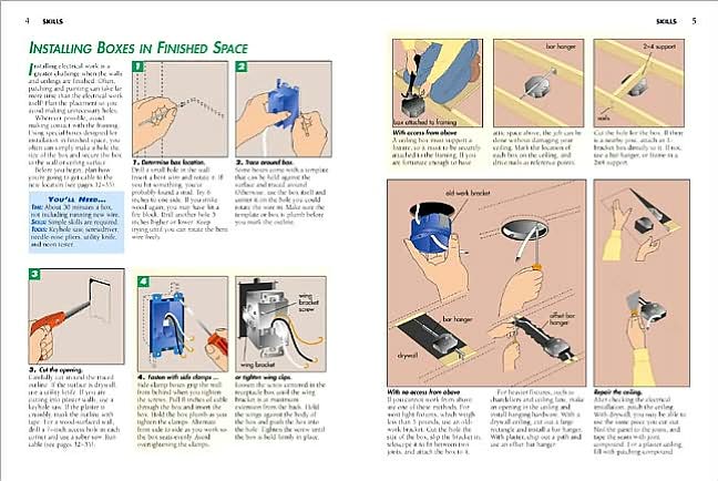 Big Book of Home How-To P (Better Homes and Gardens)