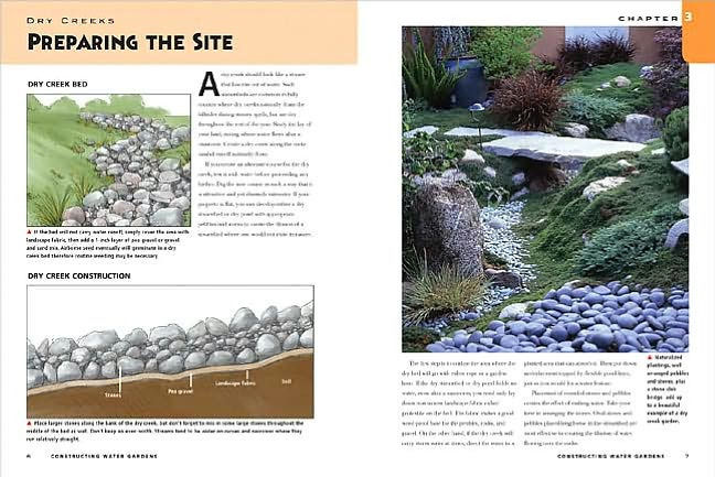 Better Homes and Gardens Water Gardens: Pools, Streams & Fountains