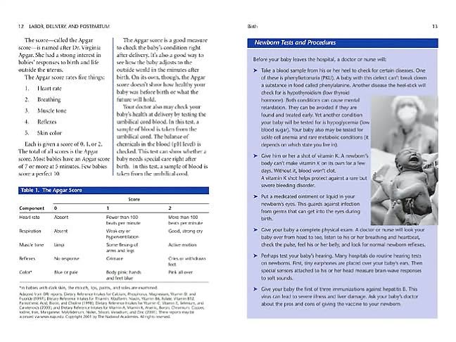 Your Pregnancy and Birth