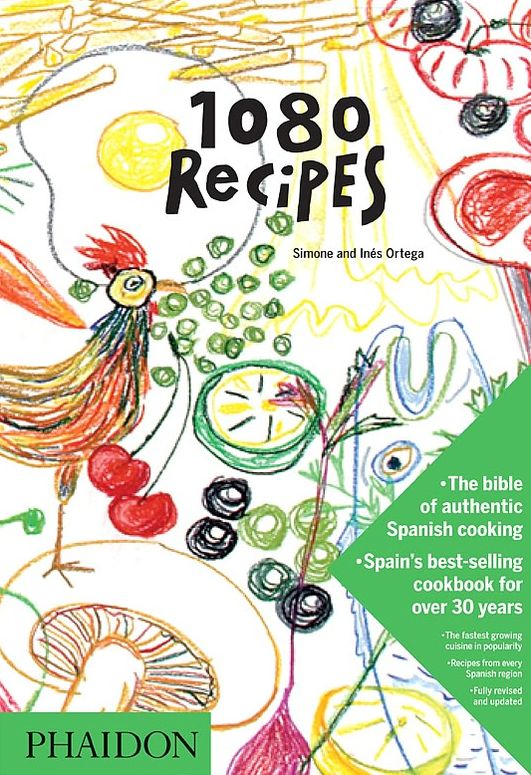 1080 Recipes