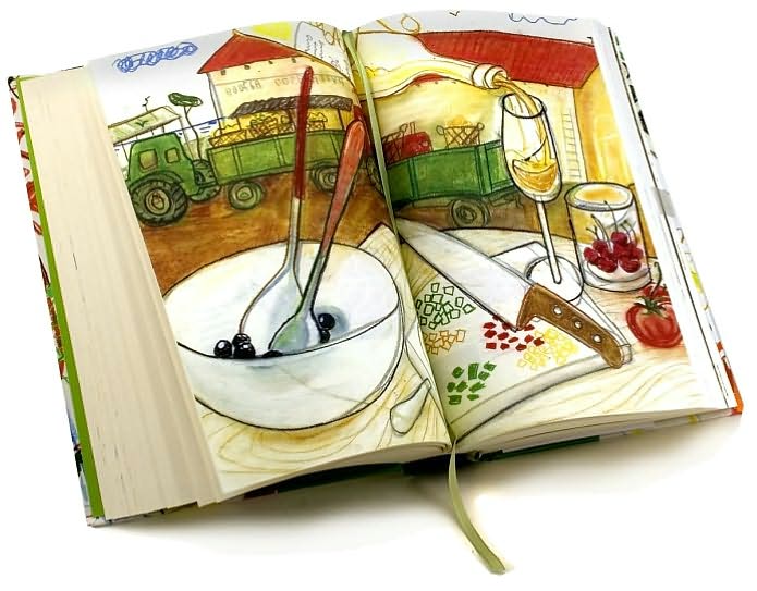 1080 Recipes