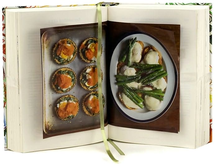 1080 Recipes