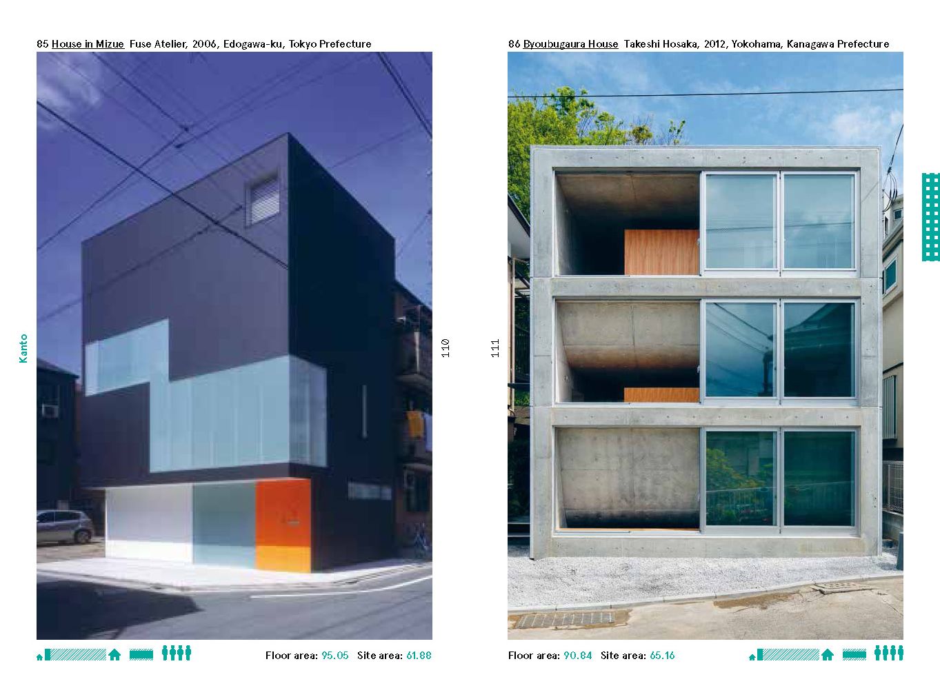 Jutaku: Japanese Houses