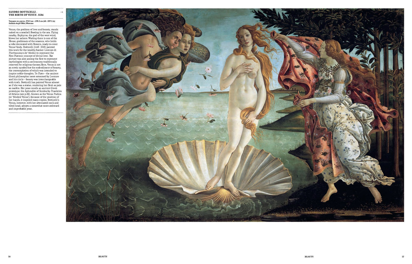 Body of Art