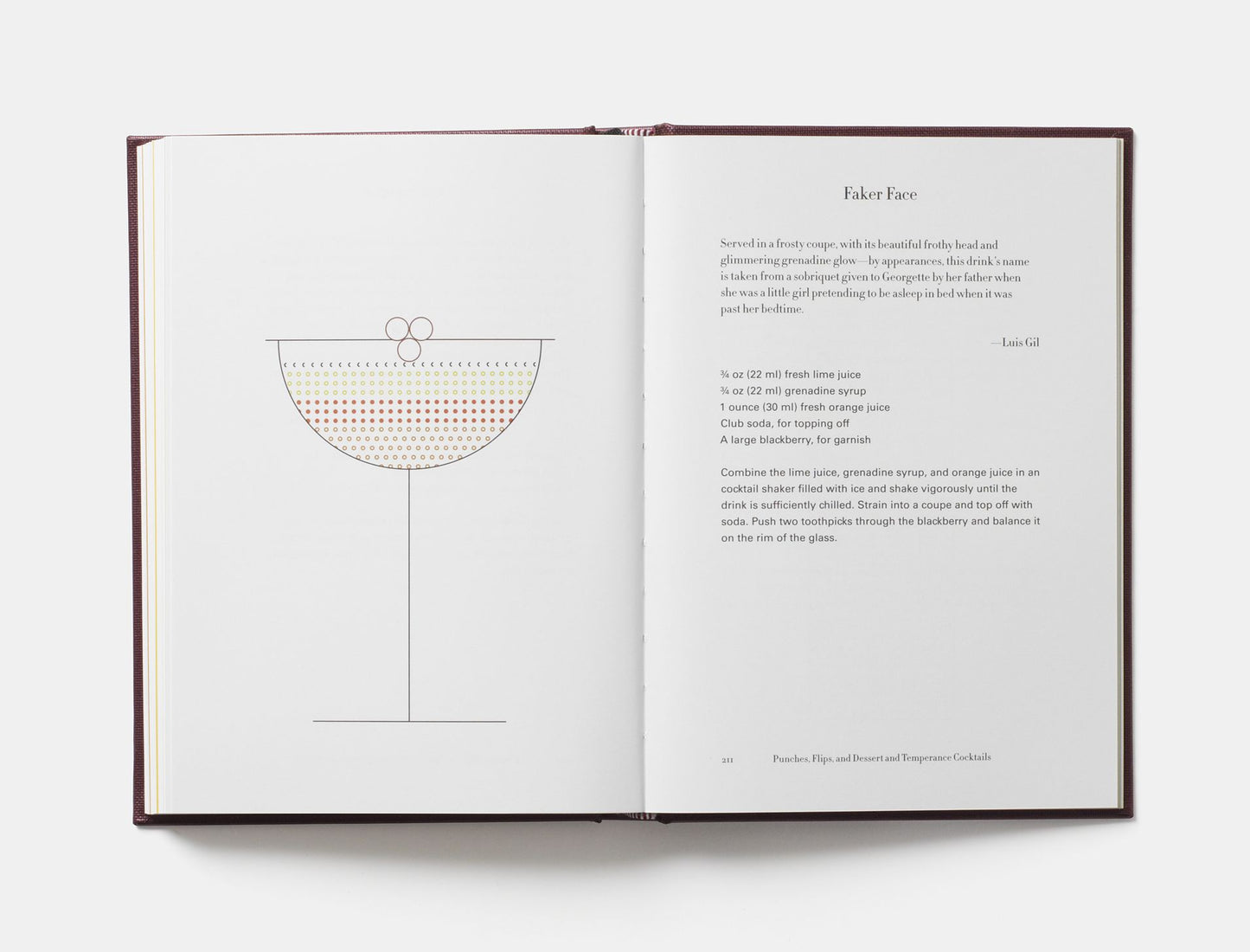 Regarding Cocktails