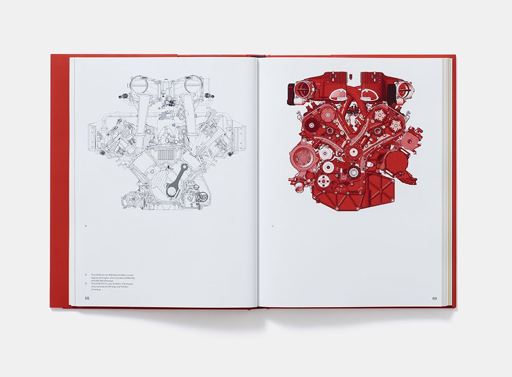 Ferrari: Under the Skin