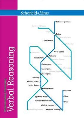 Understanding Verbal Reasoning