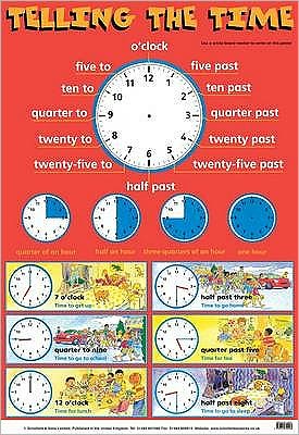 Telling the Time