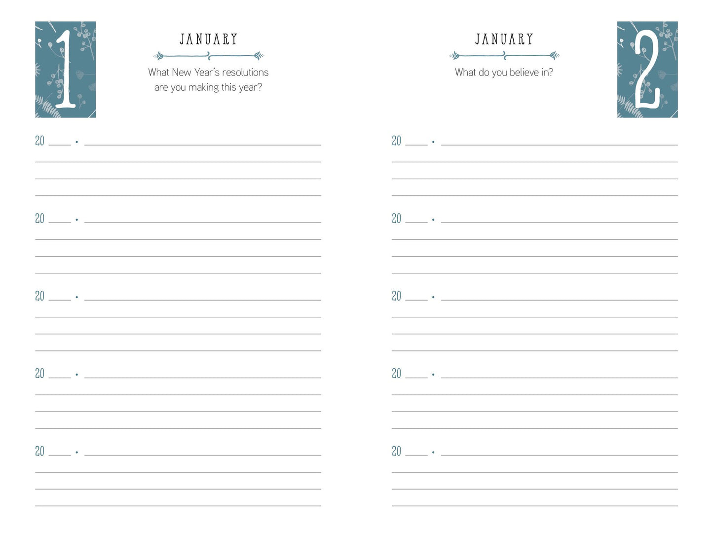 The Daily Question: My Five-Year Spiritual Journal