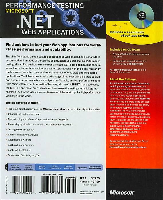 Performance Testing Microsoft .NET Web Applications